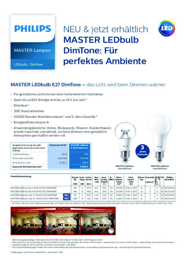 Produktbeschreibung MASTER LEDbulbs