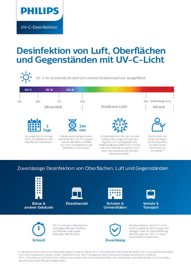 Desinfektion von Luft, Oberflächen und Gegenständen mit UV-C-Licht