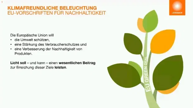 Nachhaltigkeit in der Beleuchtung und der wahrscheinlich komfortabelste Austausch von LED-Lichtquelle und Treiber mit LEDVANCE