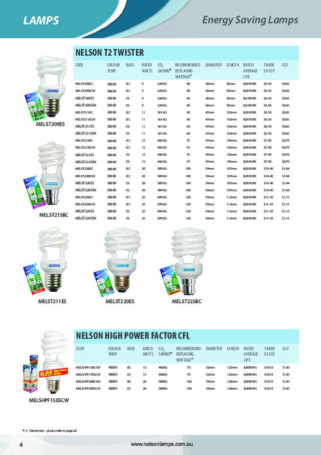 Nelson Compact Fluorescent Lamps