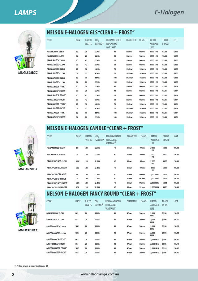 Nelson Halogen Lamps
