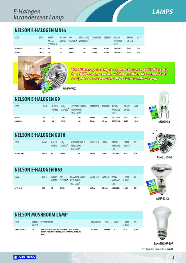 Nelson Incandescent Lamps
