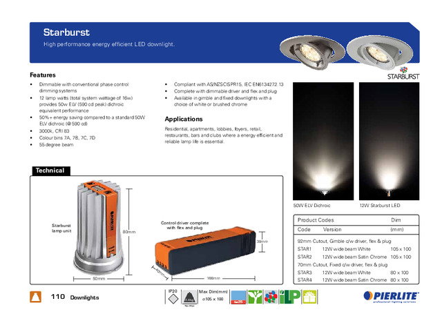 Pierlite downlights range