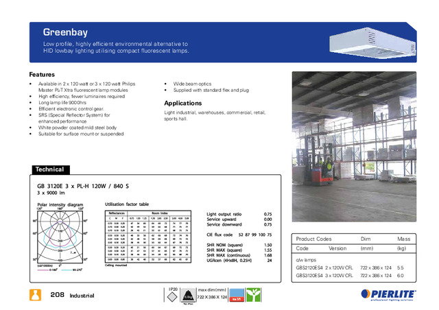 Pierlite industrial lighting