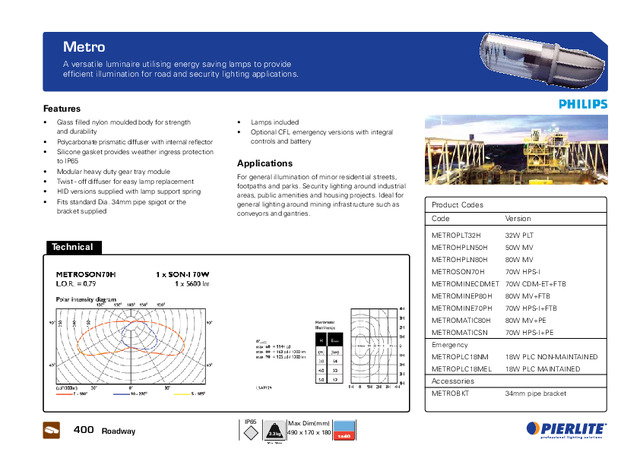 Pierlite roadway lighting