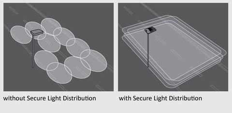 Kondor LED – High Performance Public Area Lighting Solution