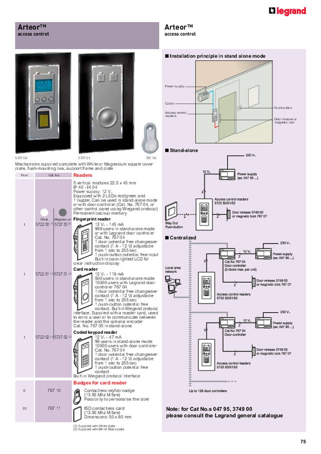 Legrand Arteor access control systems