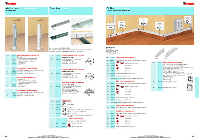 Legrand Distribution Columns