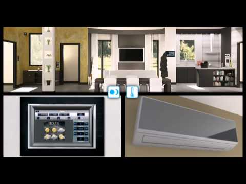 MyHOME - A Day in the life