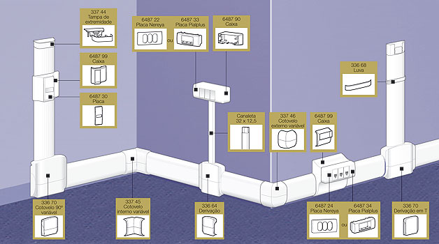 content gallery 1