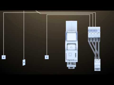 Legrand Home Network - Classic - Instalação