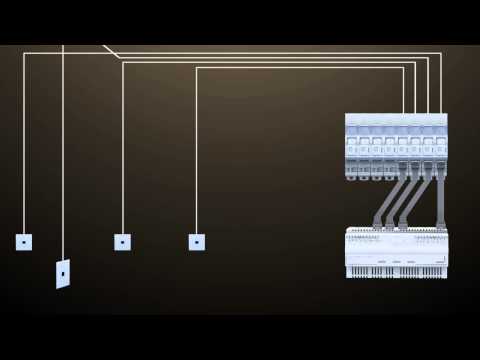 Legrand Home Network - Evolutive - Instalação