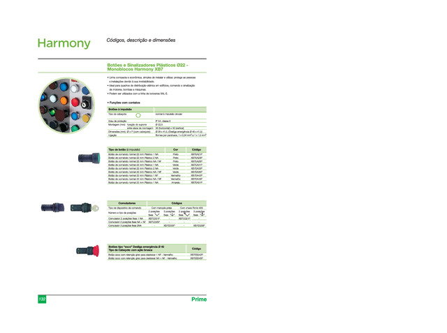 Botões e Sinalizadores da Linha Harmony