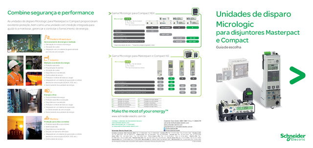 Panorama Micrologic para linha Compact e Masterpact