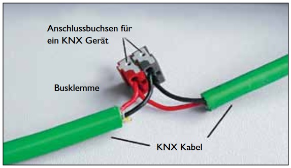 KNX Grundlagenwissen | Teil 2: Das KNX Bussystem - Voltimum CH