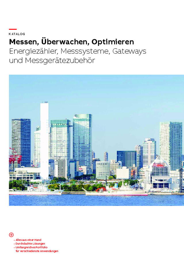 Messen, Überwachen, Optimieren