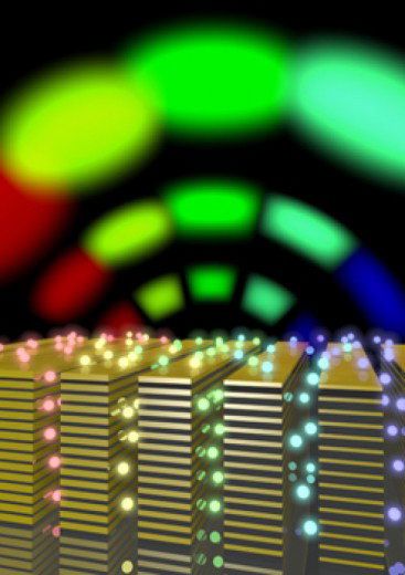 Hacia LEDs revolucionarios para comunicaciones ópticas subacuáticas