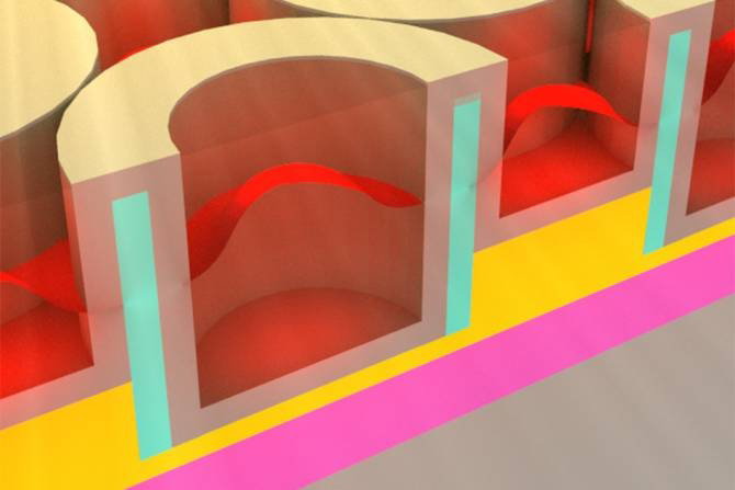 Nueva tecnología que aprovecha al masimo radiación solar