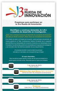 Tercera rueda de innovación