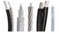 Exigencias normativas en los conductores de aluminio