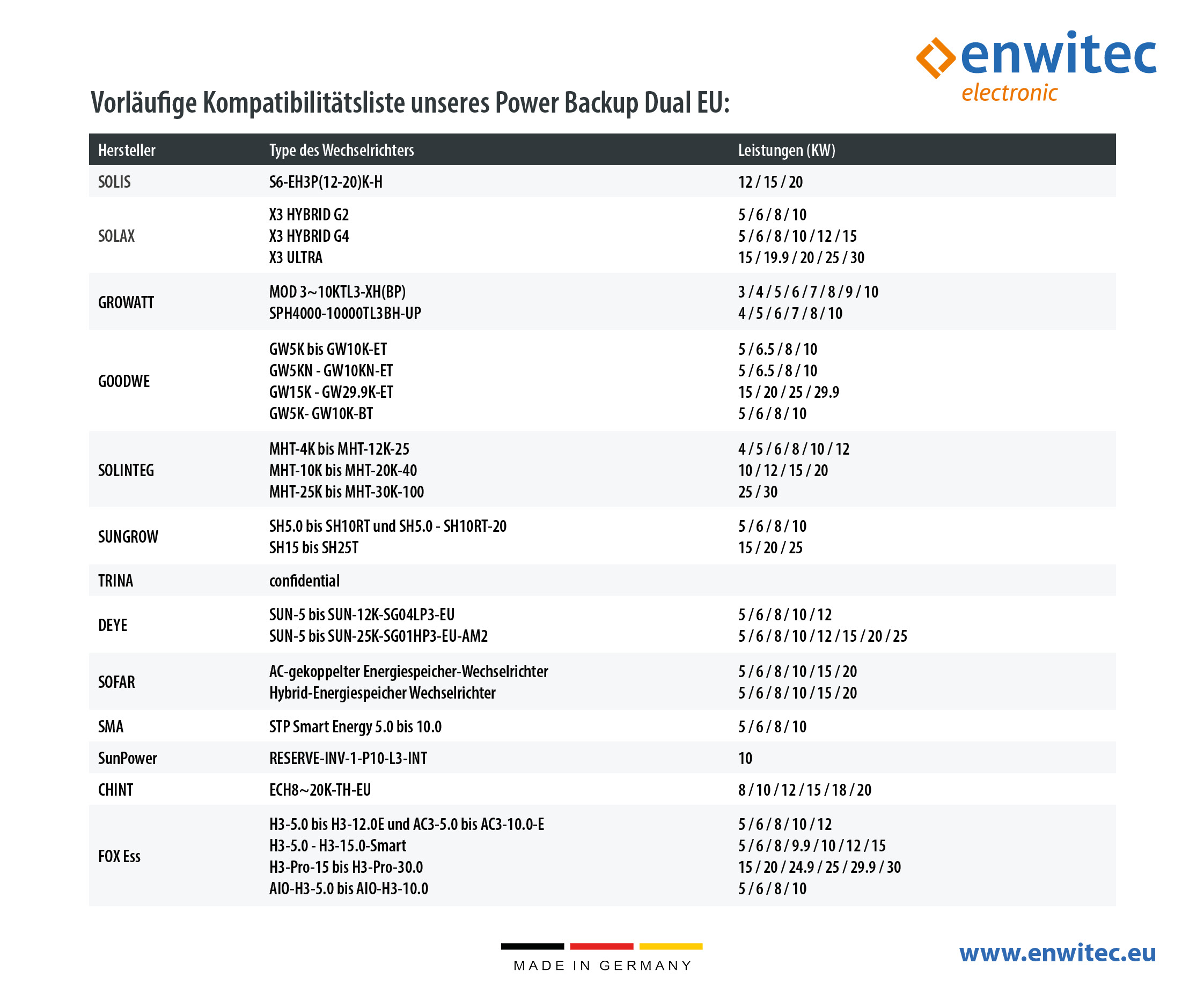 content gallery 1