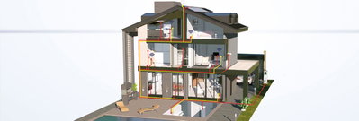 content gallery 1