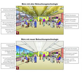 content gallery 1