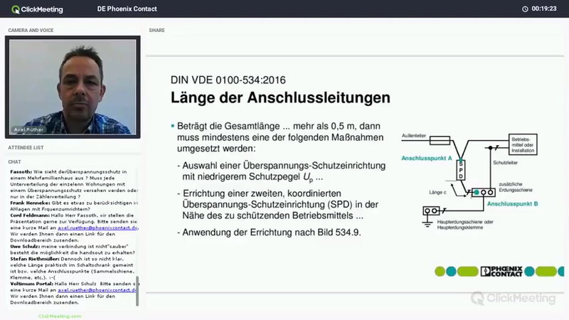 Überspannungsschutz