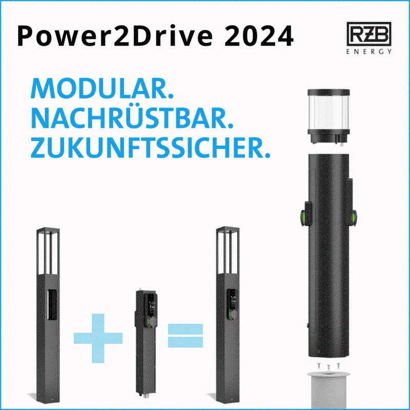RZB ENERGY