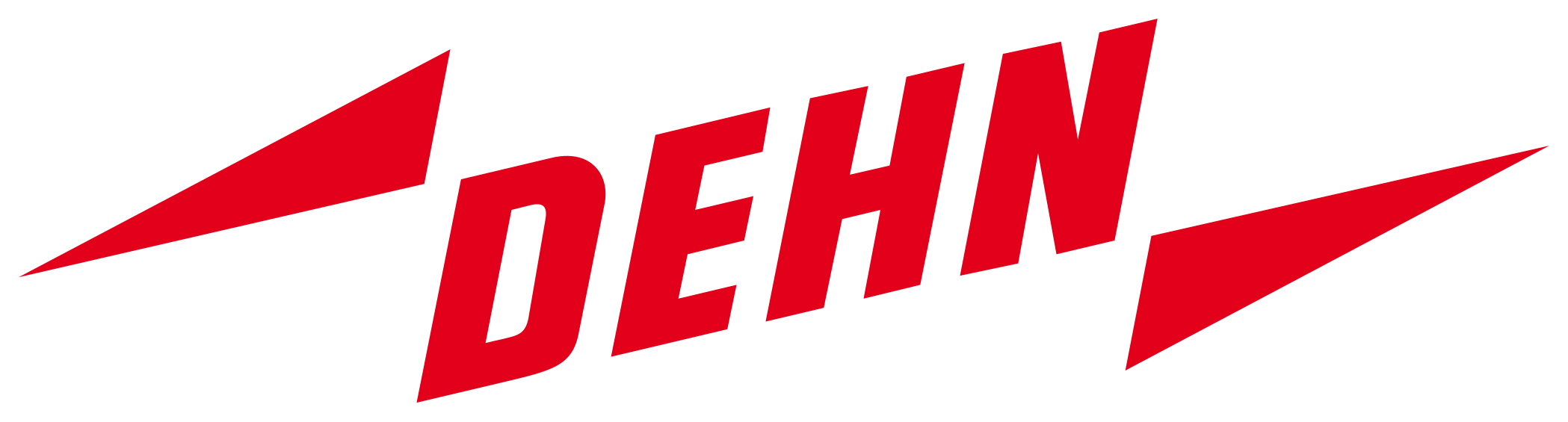 Dehn