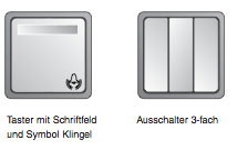 Der elegante Auftritt