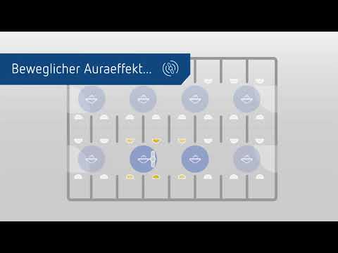 Präsenzmelder thePassa - Auraeffekt