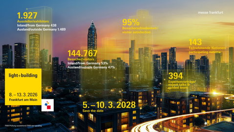 Light + Building 2026 zeigt Innovationsdynamik der Branche