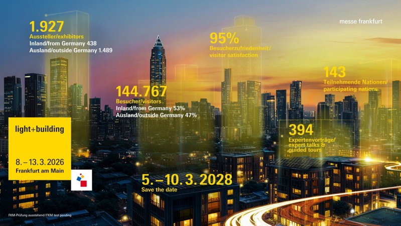 Light + Building 2026 zeigt Innovationsdynamik der Branche