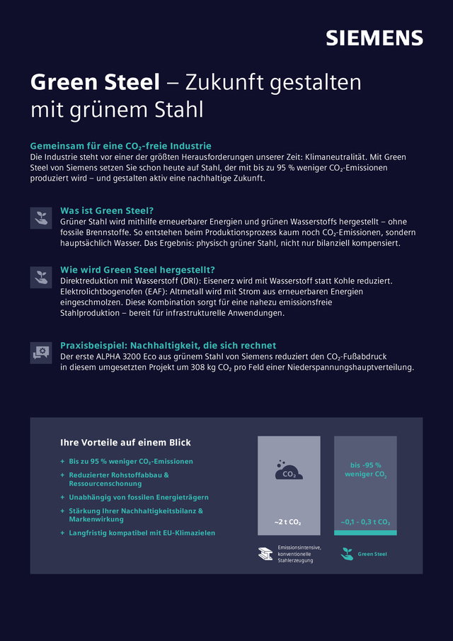 Energieverteilung: Zukunft gestalten mit grünem Stahl