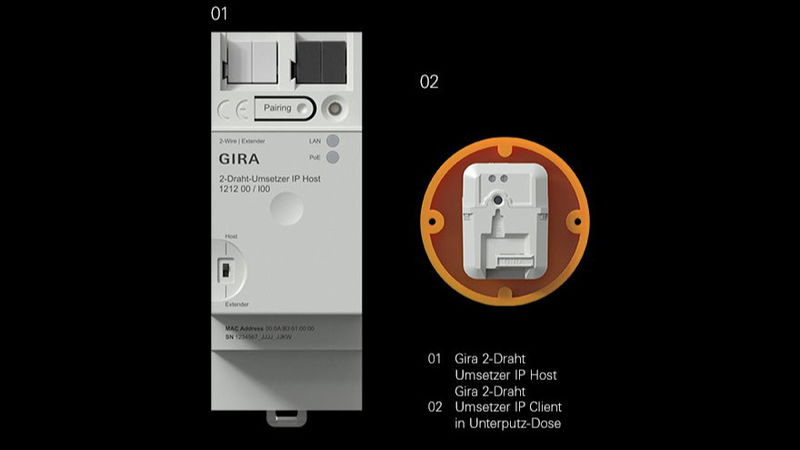 Integration im Bestand. Gira 2-Draht-Umsetzer IP.
