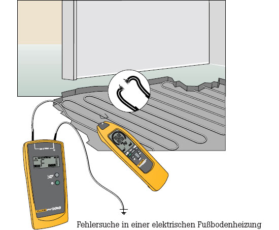 Fehlersuche in einer elektrischen Fußbodenheizung