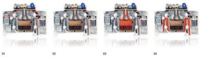 content gallery 1