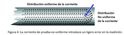 content gallery 1