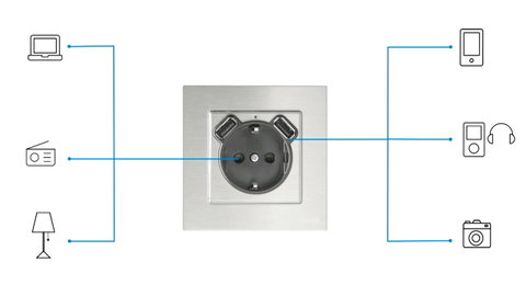 Nueva toma SCHUKO® Sky Niessen, con dos cargadores USB
