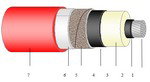Nuevo cable para MT Al Voltalene H Compact normalizado por Endesa