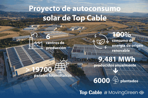 El autoconsumo solar se convierte en un eje estratégico de Top Cable