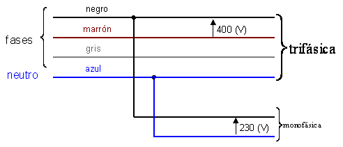 content gallery 1