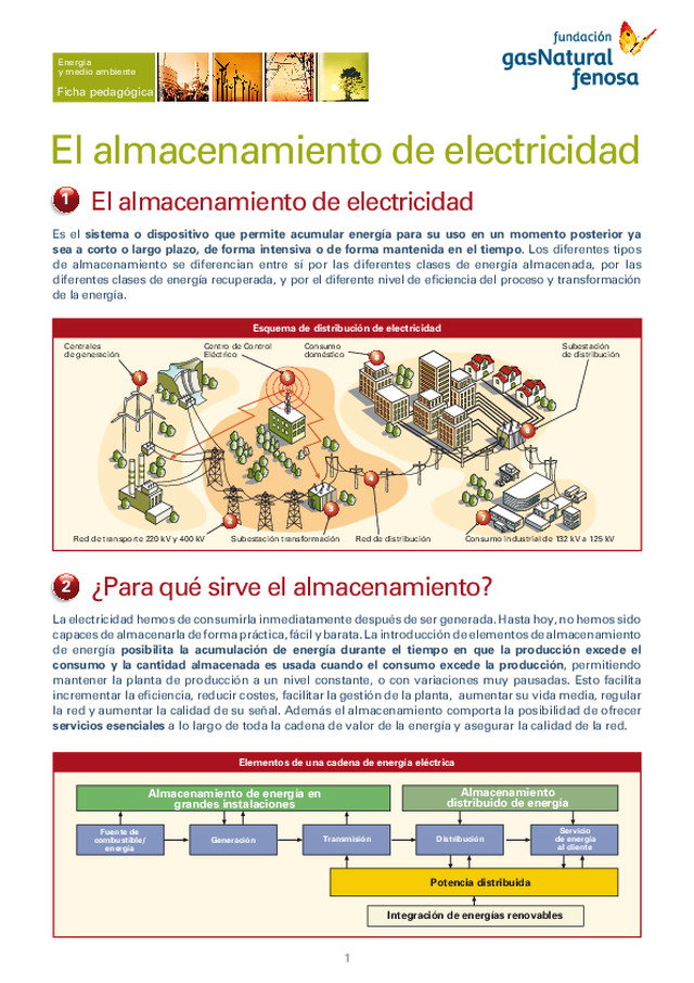 El almacenamiento de la energía