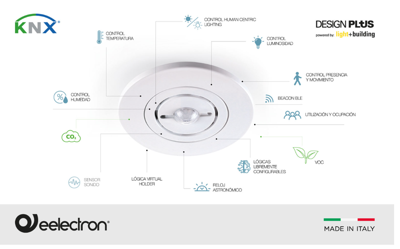 Multisensor eelectron
