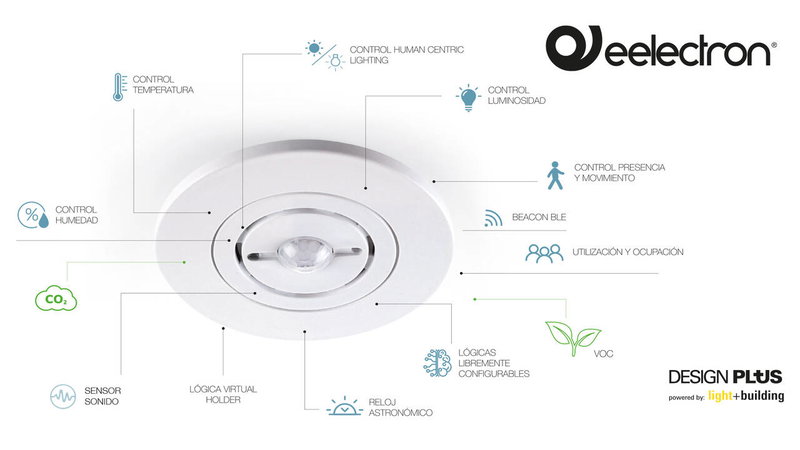 Multi.Sensor KNX de Eelectron: Innovador, inteligente, fiable
