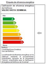 La eficiencia energética y las administraciones públicas
