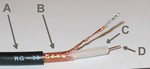 El cable coaxial