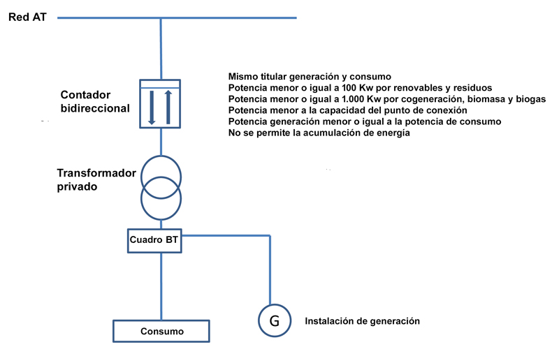 content gallery 1