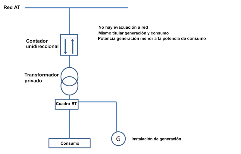 content gallery 1